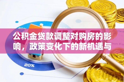 来义公积金贷款调整对购房的影响，政策变化下的新机遇与挑战
